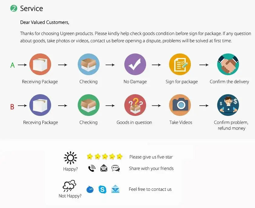 Disposable Puppy Training Pads – Quick-Dry Absorbent Dog Diapers
