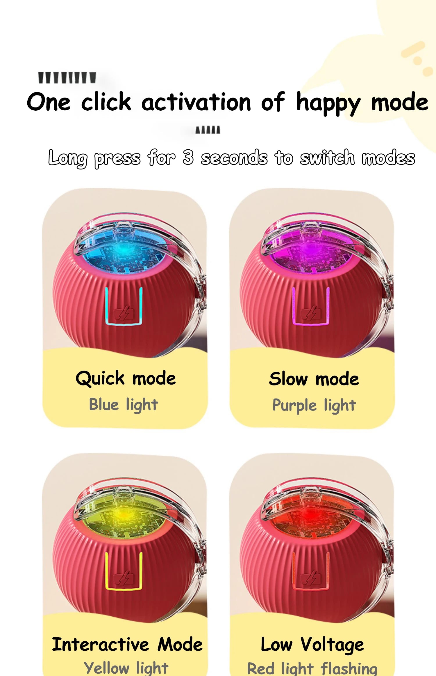 Interactive Rolling Ball Toy – Smart Rechargeable Pet Toy for Cats & Dogs