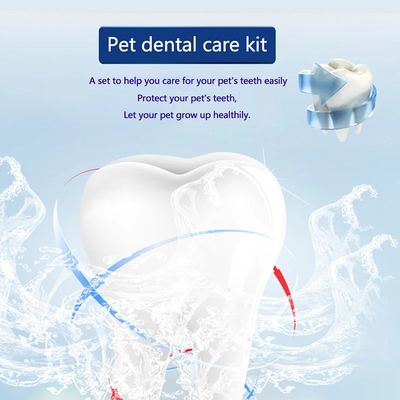 Dog Dental Care Kit – 4-Piece Tartar Control Set