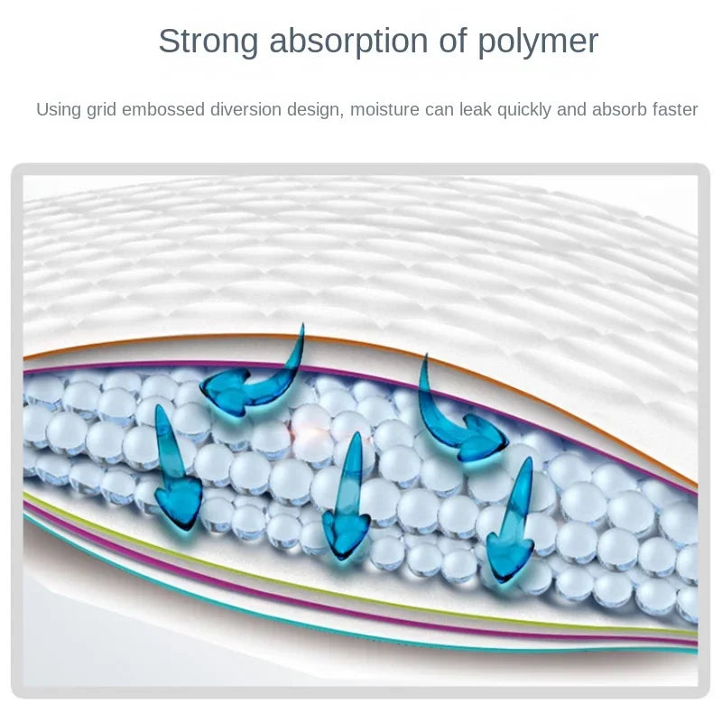 Disposable Puppy Training Pads – Quick-Dry Absorbent Dog Diapers