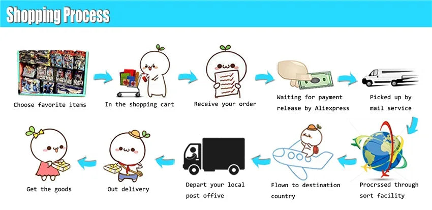 Disposable Puppy Training Pads – Quick-Dry Absorbent Dog Diapers