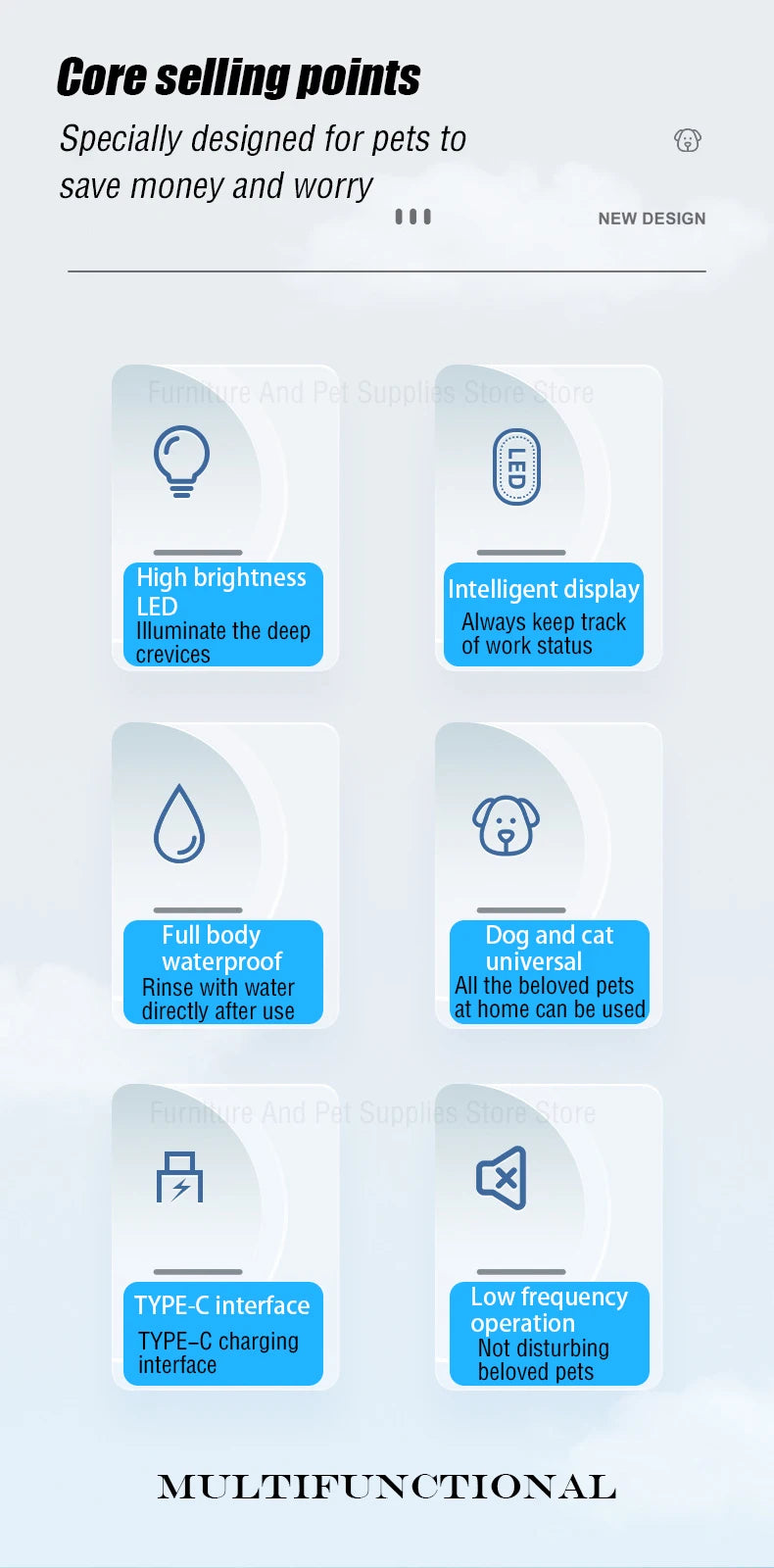 LED Dog Paw Trimmer – Waterproof Pet Hair Clippers with 18mm Blade