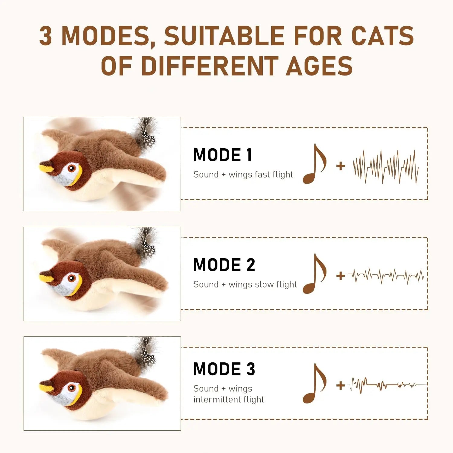 Interactive Cat Toy – Flapping Bird with Catnip, Rechargeable Plush